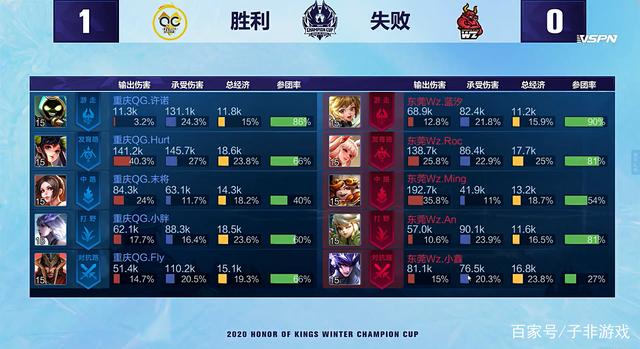 同样能够说 同样能够说