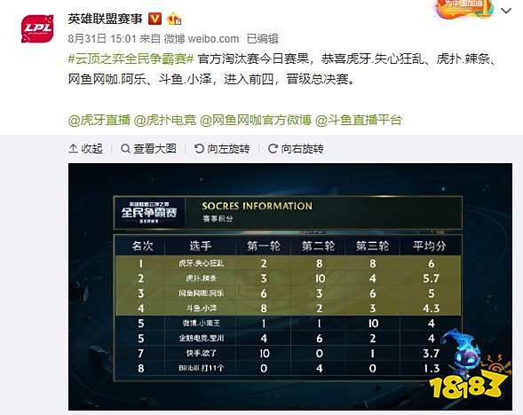 U23亚洲杯8强已定6席：日韩晋级沙伊出局 国足末轮战泰国